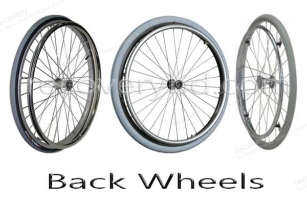 Wheel Chair's Back Wheel