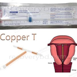 Copper T, IUD, Contraceptive Device