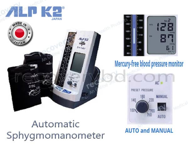 automatic sphygmomanometer