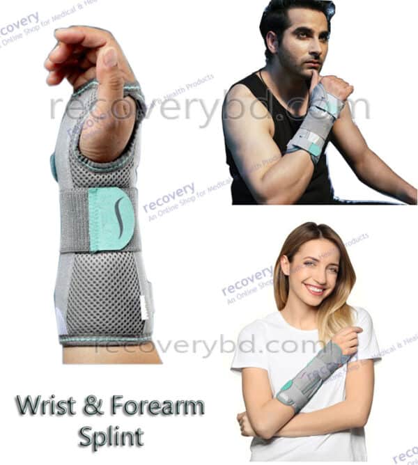 Wrist & Forearm Splint