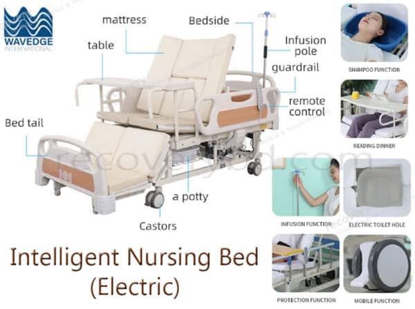 Intelligent Electric Nursing Bed