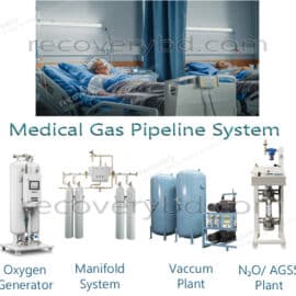 Medical Gas Pipeline System; Oxygen Pipe Line in Hospital