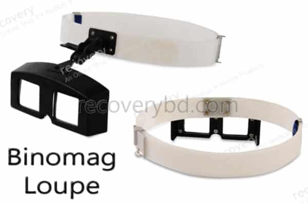 Binomag Loupe; Surgical Loupes; Ophthalmic Loupe