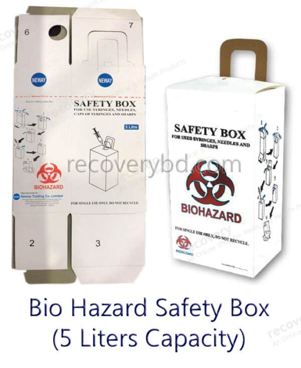 Biohazard Sharps Box